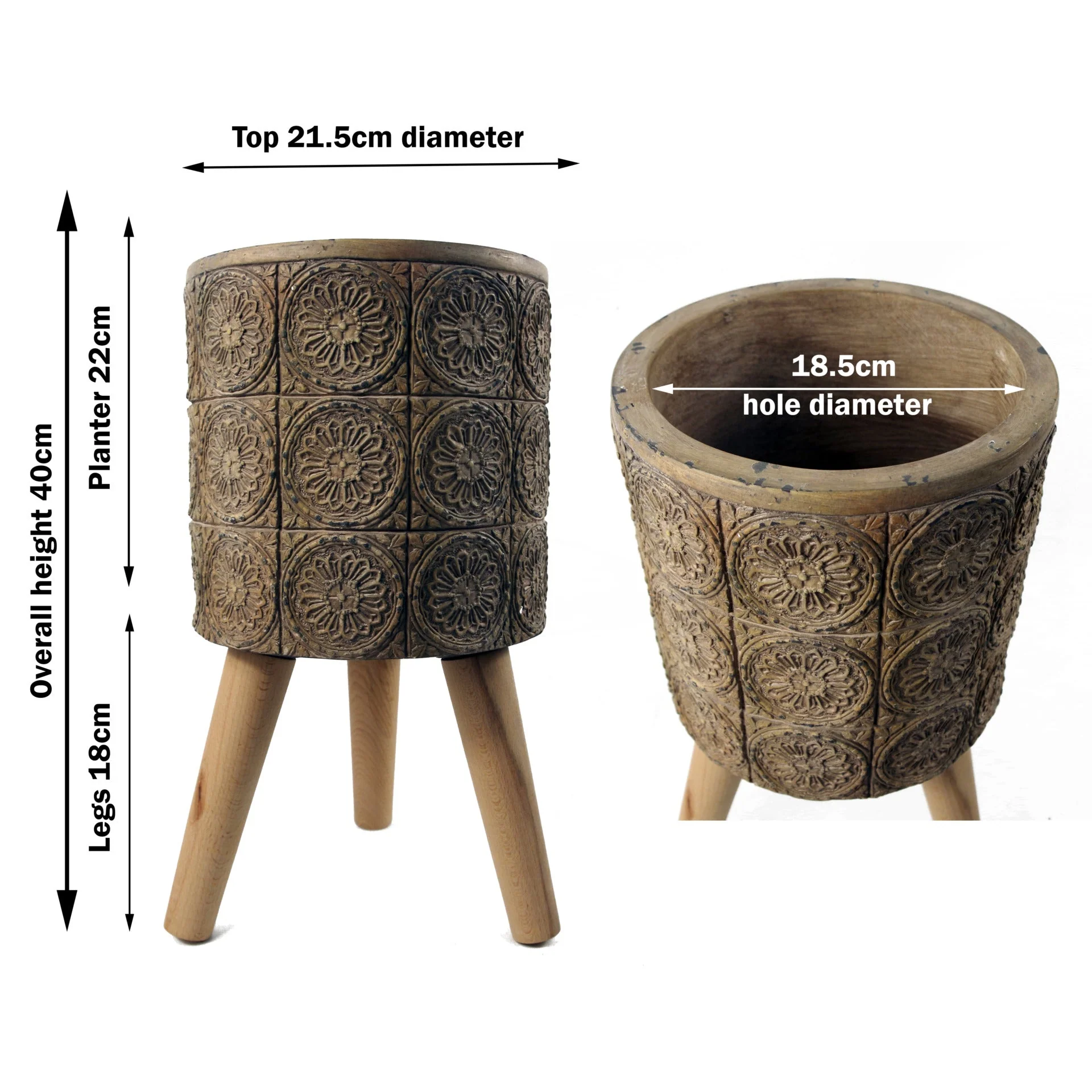 40cm x 21.5cm Zandi Flowers Composite Large Planter - Image 3